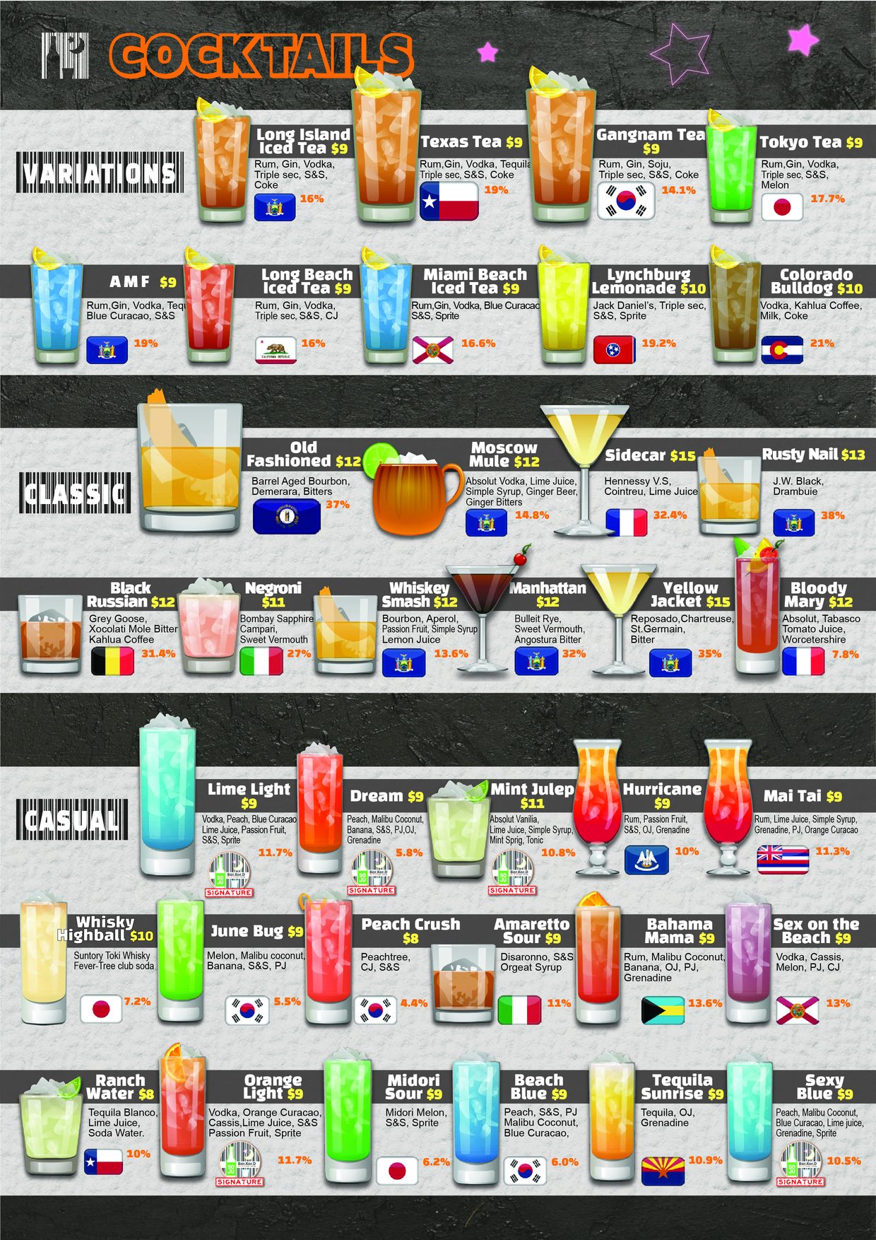Bar.Kor.D menu page 9