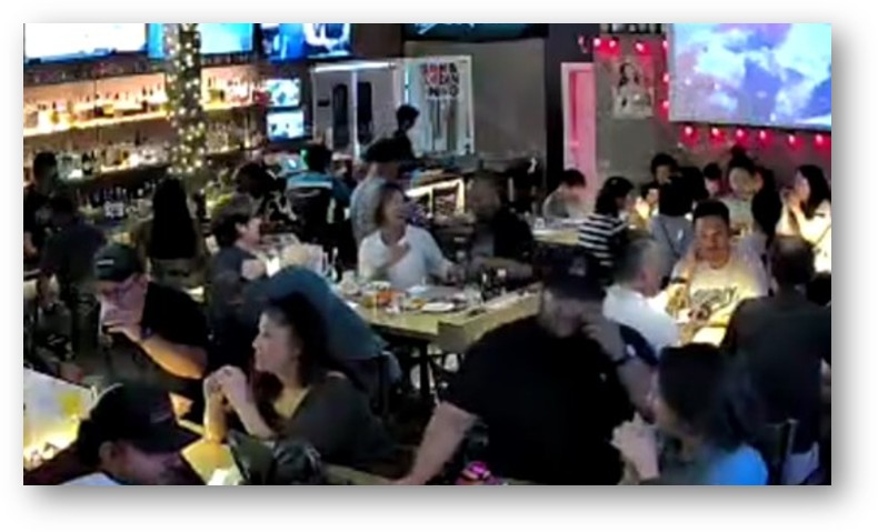 A big group party at Bar.Kor.D